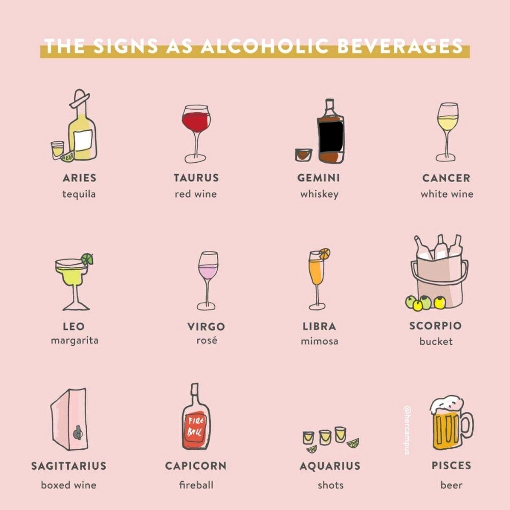 Meet your Posher, Huynh